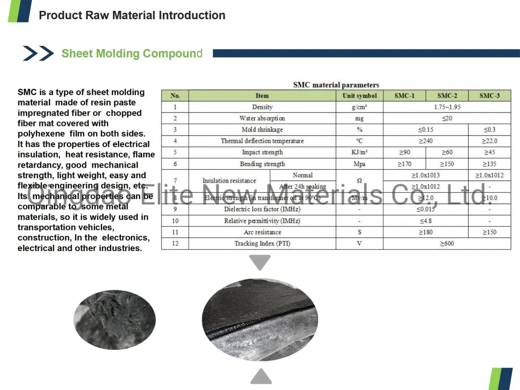 Elite BMC Fiberglass Composite Manhole Cover with Steel Bar